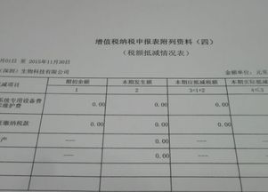 小规模纳税人有营业税也有增值税、怎么计算城市、教育、地方、水利、印花。。。