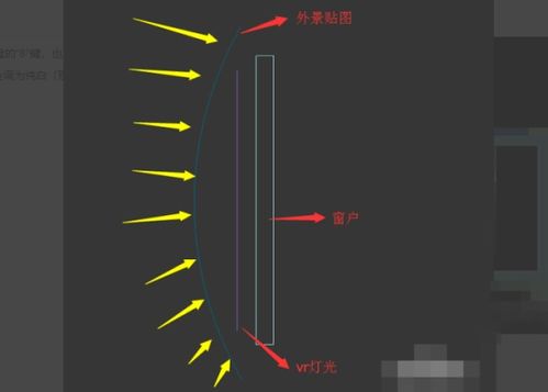 3D中做包装造型做好后如何贴图 