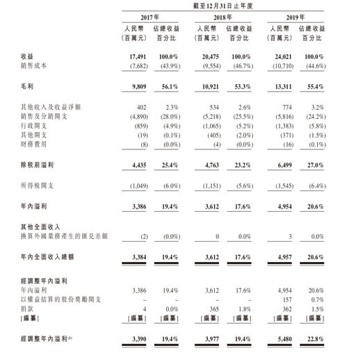 2025年亥山巳向择日要论