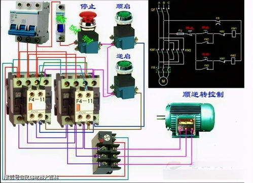 接触器怎么接电机正反转 1篇文章让你恍然大悟 上海民熔