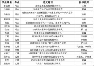 四川大学排名最新排名表