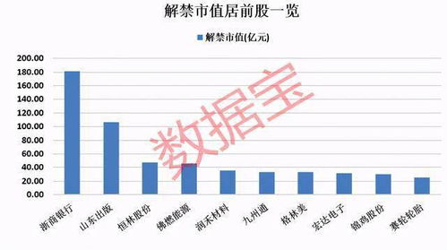 求证：【发行部内部掌握】发行股份占总股本的比例控制在25.1%，还是25.01%