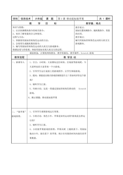 闽教版 2020 信息技术六下 第1课 移动鼠标接苹果 表格式教案 