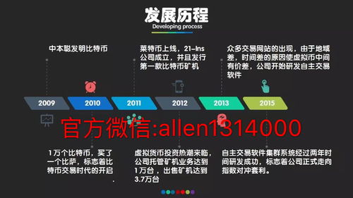 现在还有比特币吗;2009年买了一万个比特币