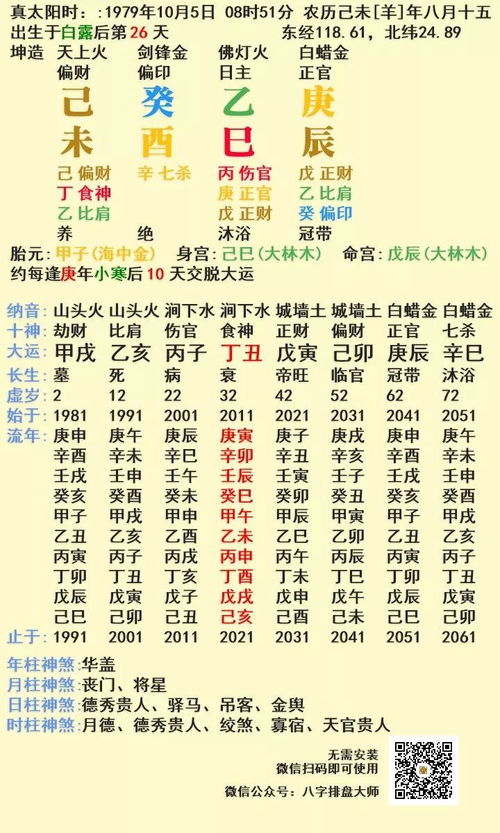 都挺好 热播 八字解析姚晨事业高峰