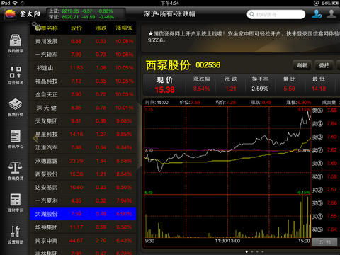 怎样在金太阳软件中设置30日均线