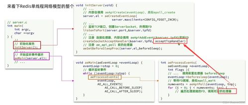 redis多线程和单线程区别(Redis缓存雪崩及其解决方案)