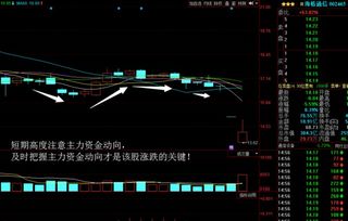 海格通信哪天是除权日，今天买入有配股吗