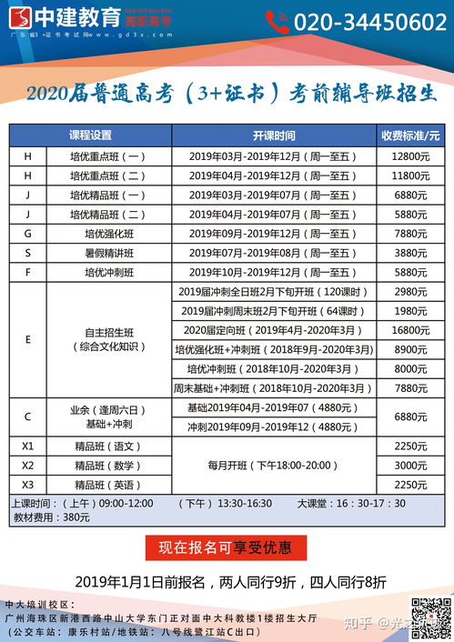 四川职高可以考的大学名单