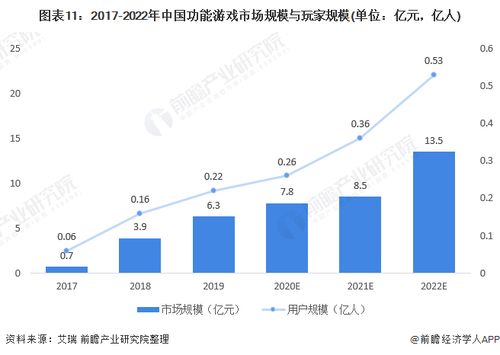 揭秘AG：一场重塑移动通信格局的革命-深度剖析