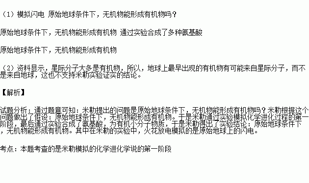 米勒的实验说明了什么？