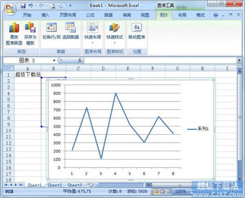 win10怎么做折线图