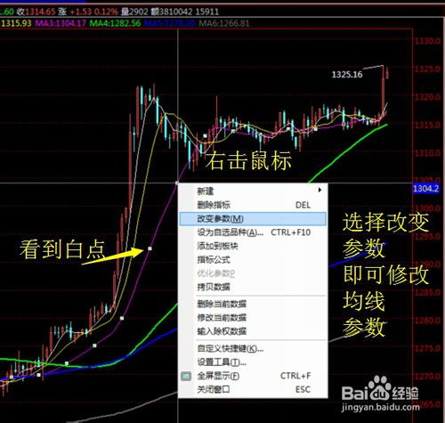 ma设置188均线是什么意思