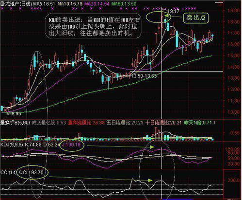 如果大盤二次探底,你認為在五日線附近可以買入什麼股票好呢?