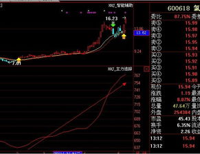 有什么比较保险的股票买吗？