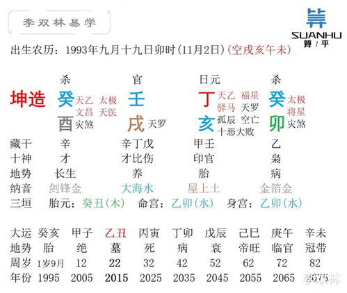 若不择一善业,必要遇一良人 李双林 七杀 官杀 偏财 卯木 酉金 网易订阅 