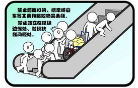 北京地铁4号线事故多名儿童死伤 给家长示警 