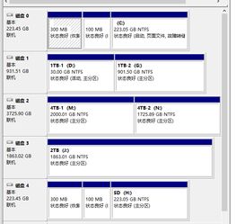 硬盘容量1000，128g是什么意思