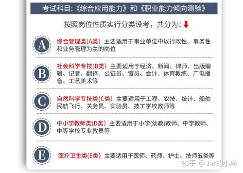 2014湖北武汉市教育局教师考试报名时间报名入口？(图2)