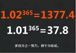 财富公式:1.4万×(1+20%)×40=1.0281亿 是如何得出的？？