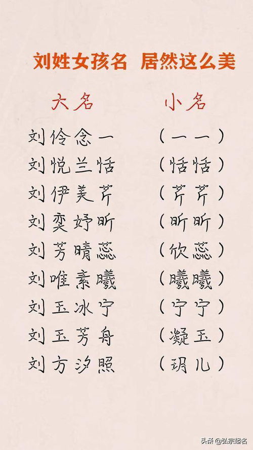 姓刘带金字旁的女孩名字