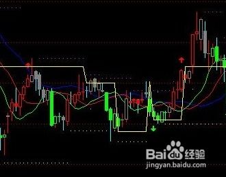 股票量比达到600多是怎么回事