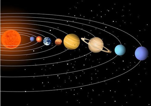 太阳系有多大 空间里面都有什么 它的空旷的无法想象