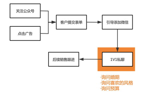 爱玛科技Q2收入压力，关注中新品拓展驱动