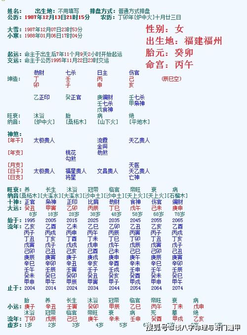 创业公司小姐姐的命局分析