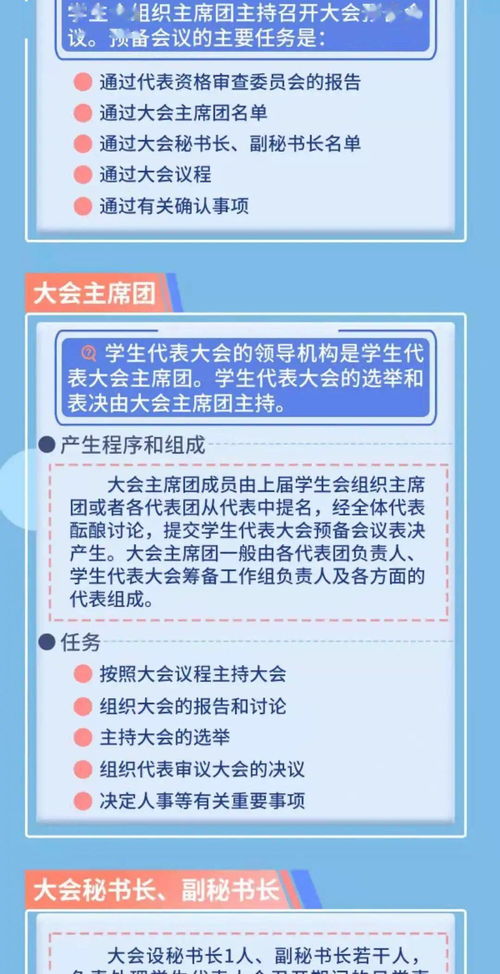 一图读懂 普通高等学校学生 研究生 工作规定 