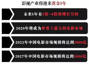 大家好，我和朋友合伙投资开店，A出资20万、B出资5万，AB两人的股权怎么分配的。