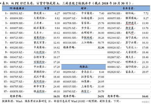 又到建房好时节，这3套户型是2023年超火户型，每一套都精美实用：JN江南体育官方app下载(图12)