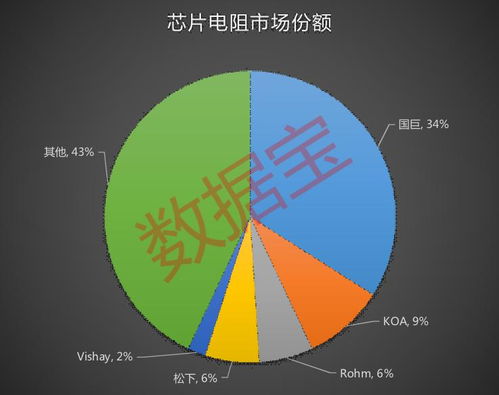 上市公司增加公司的股本，对公司有什么影响？拜托各位大神