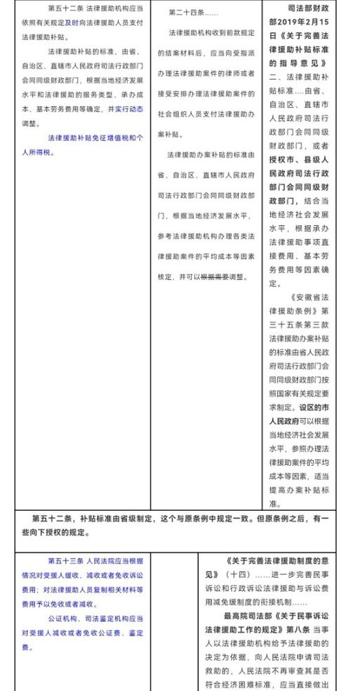 法律援助细则