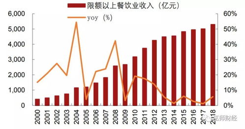 夺回失去的一个月 广东浙江又现神操作,一堆城市懵了