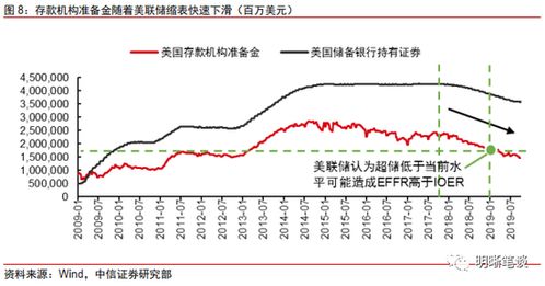 股市里，什么是割韭菜？