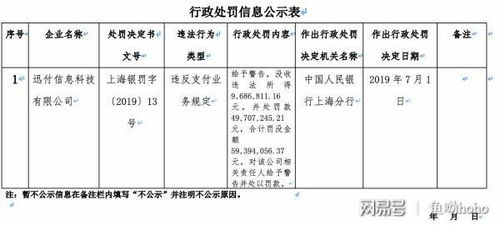 我国的上市A股汽车公司有哪些啊？急求