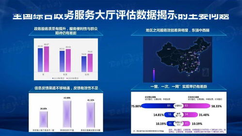 预备起 建设具有赋能功能的枢纽型智能化政务服务中心