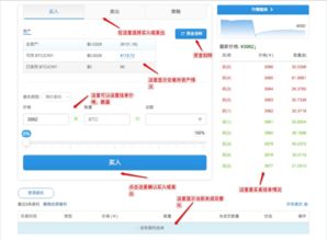 比特币挂单买入教程,比特币一分钟买涨买跌平台