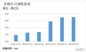 股份合作制企业中股东的权利