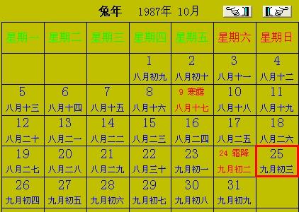 我想知道是不是1987年10月25日农历九月初四 