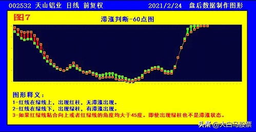 云南铜业为什么近期涨势这么好，有什么客观原因吗，就目前还会涨多少