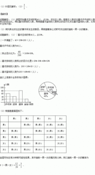 改进作风破案简报范文  两清单一措施内容？