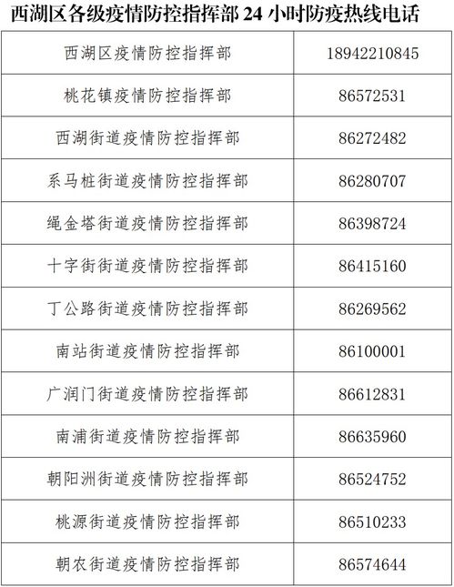 黑龙江省防疫指挥部电话号码，哈尔滨市防疫提醒电话号码