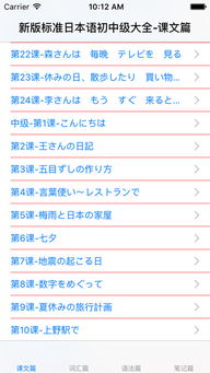 新版标准日本语初级语法总结app下载 新版标准日本语初级语法总结手机版下载 手机新版标准日本语初级语法总结下载安装 