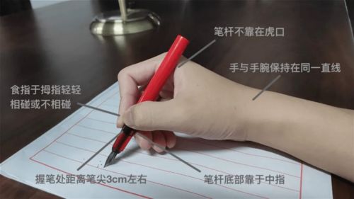 这样握笔可能会近视 快看看你家孩子握对了吗