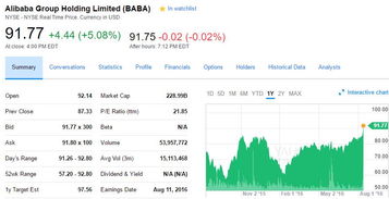 网宿科技股价昨天从90多一下变为今天的40多是什么原因