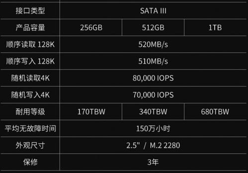 ps4商城加载慢(ps4商店太卡)