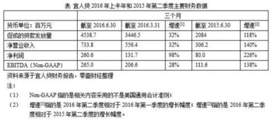 股票如涉及诉讼是必需要持有中么