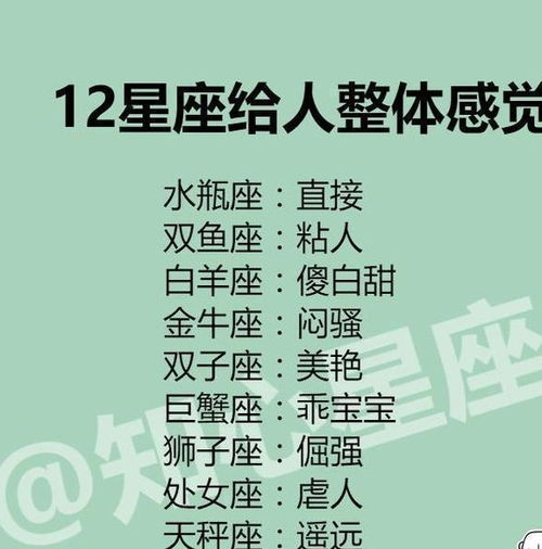 12星座谁是爱哭鬼 12星座纠结的时候什么样的